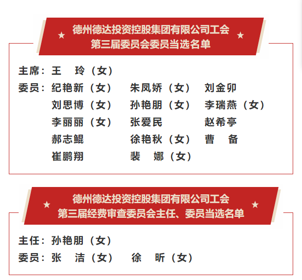 德達(dá)集團(tuán)第三屆一次職工代表大會(huì)暨工會(huì)第三屆一次會(huì)員代表大會(huì)隆重召開(kāi)