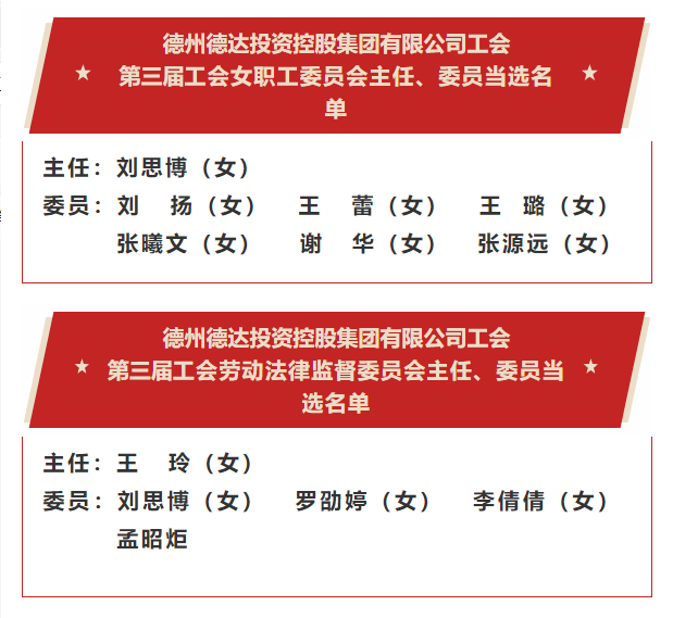 德達(dá)集團(tuán)第三屆一次職工代表大會(huì)暨工會(huì)第三屆一次會(huì)員代表大會(huì)隆重召開(kāi)